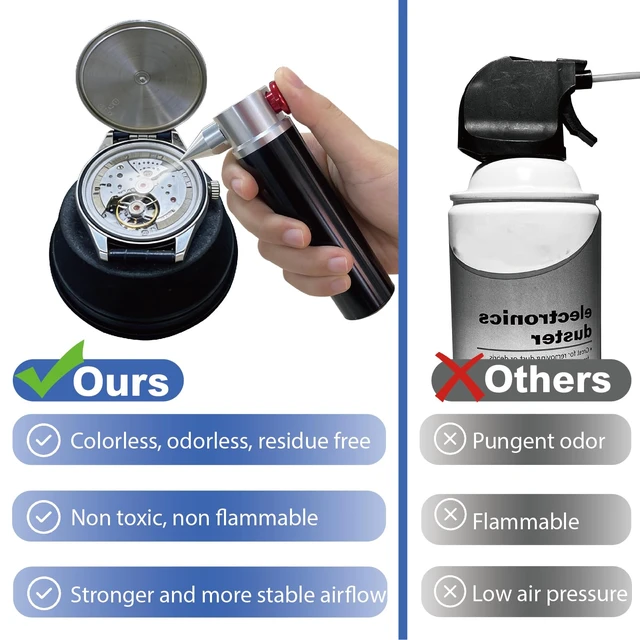 Alt view image 3 of 7 - CO2 Compressed Air Duster,Colorless,odorless,Non Flammable Free of Bitterness Agents and Residue,Strong Airflow,Safely Cleans Optics,Electronics,Precision Equipments