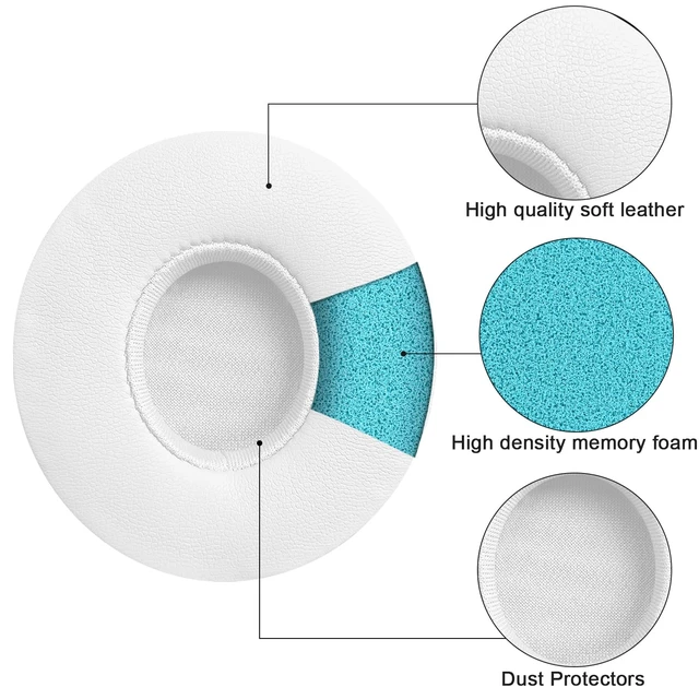 Alt view image 4 of 7 - Replacement Ear Pads for Beats Solo 2 & Solo 3 Wireless On-Ear Headphones, Replacement EarPads Cushions Headphones Covers with Memory Noise Isolation Foam Softer Leather-White