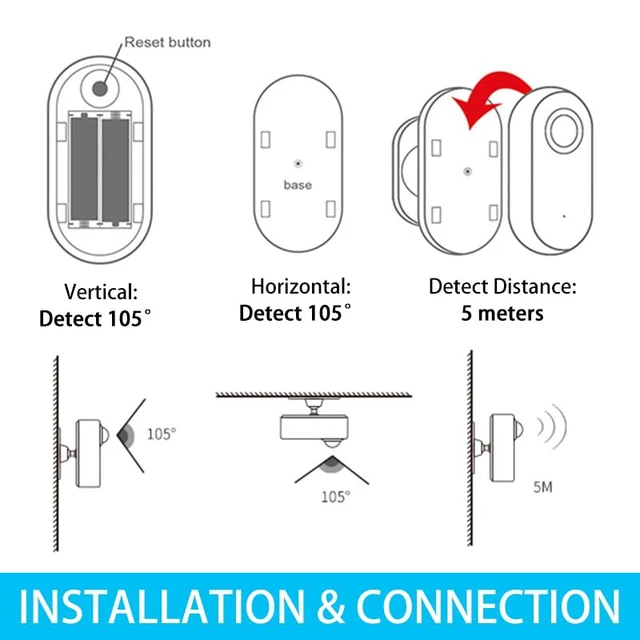 Alt view image 5 of 7 - Presence Sensor Wireless, Smart Motion Sensor Zigbee 24 GHz Radar MmWave Presence Sensor Movement Body Motion Detection with Luminance/Distance Tuya Smart Life Home Assistant