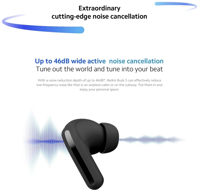 Alt view image 7 of 7 - Redmi Buds 5 Wireless in-Ear Earbuds with Charging Case (Black) Active Noise Canceling, True Wireless, USB-C Charging Case, In-Ear Fit, Redmi Buds 5