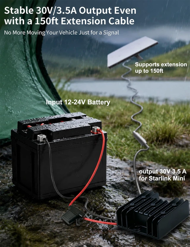 Alt view image 2 of 7 - starlink mini Power Supply, 9-28V to 30V 3.5A, Waterproof for RV Marine Never lose signal off-grid, 9-28V DC boost to 105W, IP68 sealed, Female plug, Truck & outdoor, starlink mini accessories