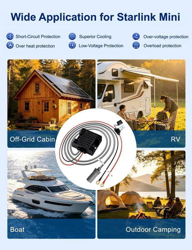 Alt view image 7 of 7 - starlink mini Power Supply, 9-28V to 30V 3.5A, Waterproof for RV Marine Never lose signal off-grid, 9-28V DC boost to 105W, IP68 sealed, Female plug, Truck & outdoor, starlink mini accessories
