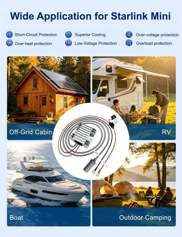 Alt view image 7 of 7 - Starlink Mini 12V Adapter, 30V 3.5A Step Up, Waterproof for RV, Marine IP68 sealed, Fuse protected, 9-28V input to 105W, Female plug - Off-grid, truck, outdoor, starlink mini accessories