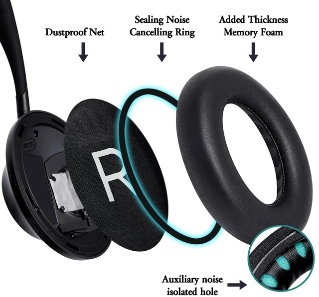 Alt view image 4 of 7 - Ear Pads Replacement for Bose NC700, Black Earpads for Bose Noise Cancelling Headphones 700, Soft Protein Leather, High-density Memory Foam