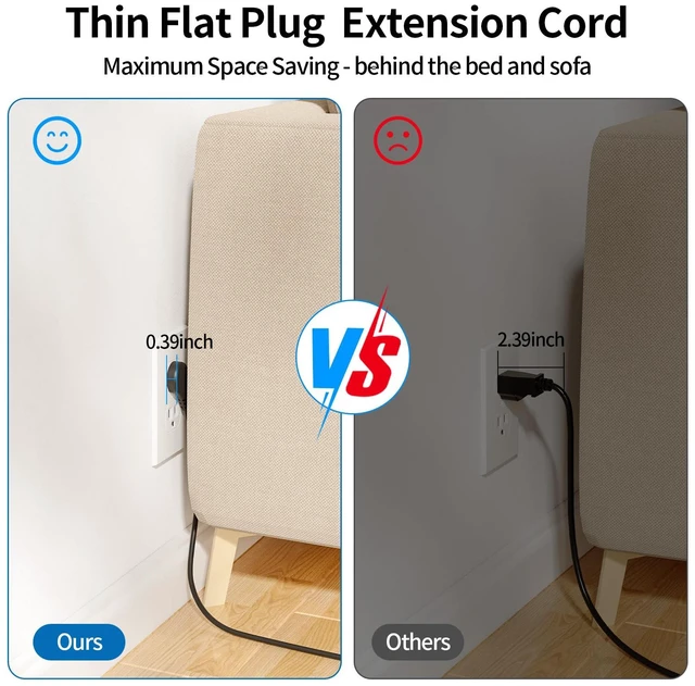 Alt view image 4 of 7 - Flat Plug Power Strip - 5 ft Extension Cord with Multiple Outlets, 8 Widely Outlets with 3 USB (1 USB C), 3 Side Outlet Extender, Overload Protection, Wall Mount for Home Office Dorm Room