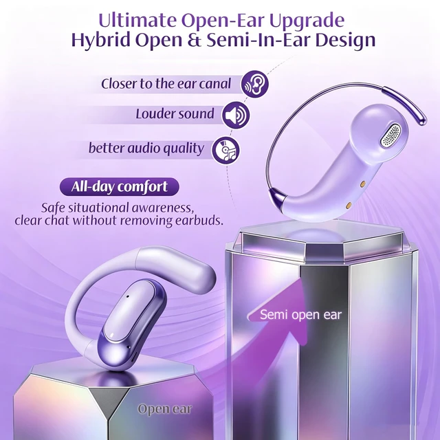 Alt view image 7 of 7 - Semi Open Over Ear Earbuds Wireless Bluetooth Semi Open Ear Headphones Air Conduction Earbuds with Over-Ear Hooks Open Ear Buds Out of Ear Headphones