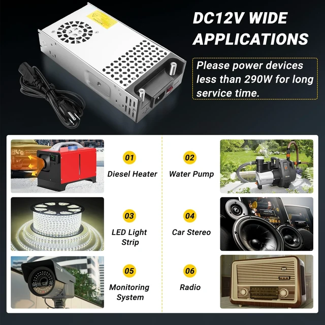 Alt view image 7 of 7 - New Version Converter, 110V AC to 12V DC Converter Power Supply 12V 360W 30A DC Switch Transformer for RV,Pump,LED Strip, LCD Monitor (12V 360W)
