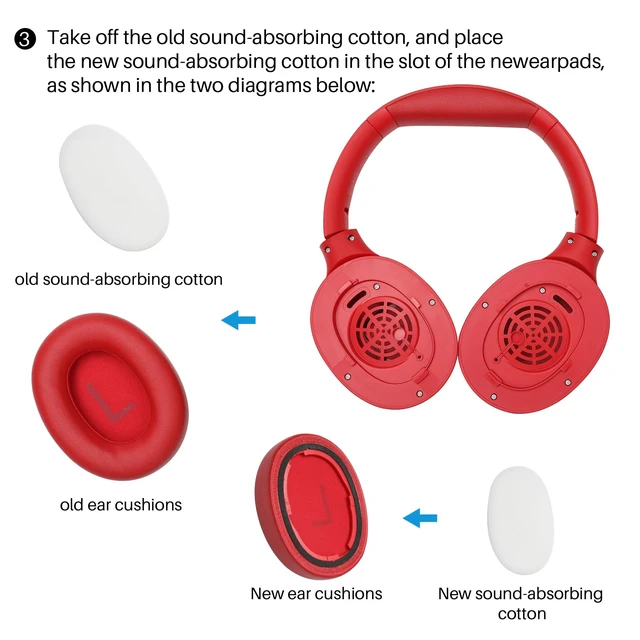 Alt view image 4 of 5 - HT2 Replacement Earpads Cushion, Softer Protein Leather Ear Cover Waterproof for Comfortable Fit with Dustproof Mesh, Sound-Isolation Foam Dark Red