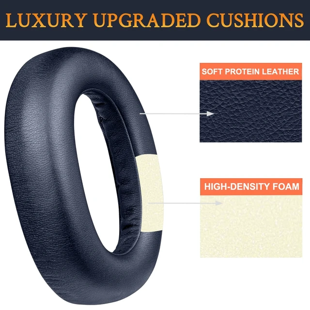 Alt view image 5 of 7 - Professional Replacement Ear Pads Cushions for Jabra Elite 85h Wireless Over-Ear Headphones, Earpads with Soft Protein Leather, Noise Isolation Foam - Navy Blue
