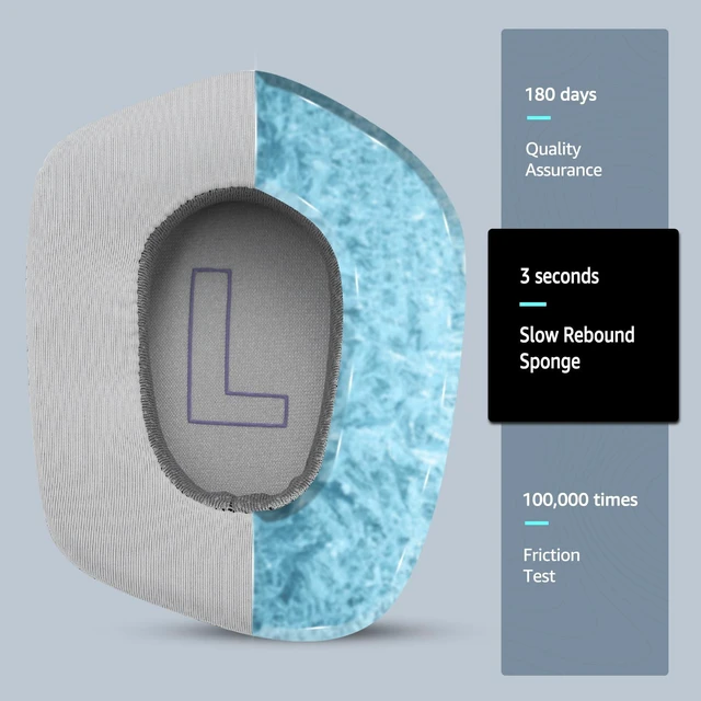Alt view image 7 of 7 - Cooling Gel Replacement Ear Cushions for Logitech G733 G535 G335 Lightspeed Wireless Gaming Headset, Ear Cushions Made of Durable Ice Silk Fabric, Noise Isolating Foam (Grey)