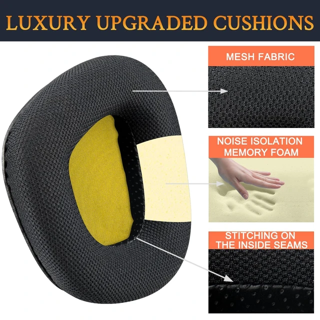 Alt view image 3 of 5 - Mesh Fabric Replacement Earpads for Corsair Void/Void v2/Void Pro/Void Elite/Surround Wired & Wireless RGB USB Gaming Headsets, Ear Pads Cushions with Memory Foam - Black(Yellow Mesh)