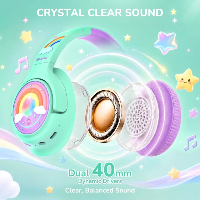 Alt view image 6 of 7 - P550 Kids Bluetooth Headphones LED Lights for Toddler Girls Travel SafeSound Tech3.0, Bluetooth6.0, 48H Playtime, USB C Charging AUX Cable, Over Ear Kids Wireless Headphones for Tablet/PC/Gift