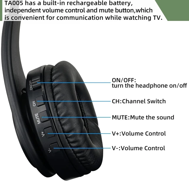 Alt view image 6 of 7 - TA005 Wireless Headphones for TV Watching,TV Headphones for Senior for Seniors, Elderly, Family, Support Stereo,A/B Channel,30m,Support AUX,RCA and Optical Input