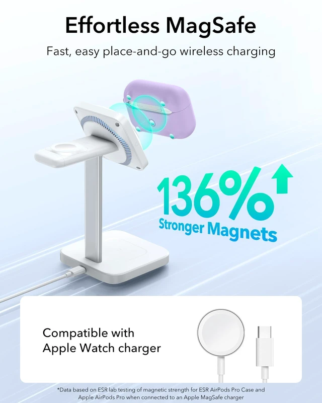 Alt view image 5 of 7 - for Airpods Pro 2 Case (HaloLock), Compatible with MagSafe, Purple Compatible with AirPods Pro 2nd/1st Gen Case(2023/2022/2019), Magnetic Lid, Full Drop Protection