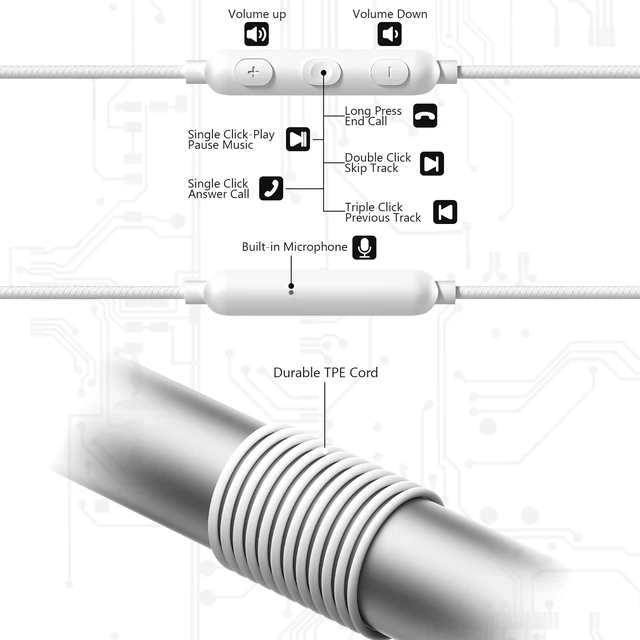 Alt view image 3 of 7 - USB C Headphones Wired Earbuds with Anti Drop Over Ear Earhooks Gym Running Type C Earphone in Ear Buds for Apple/Android for iPhone Duo 18 17 16 15 for Samsung/Galaxy S26 S25 for Pixel 11