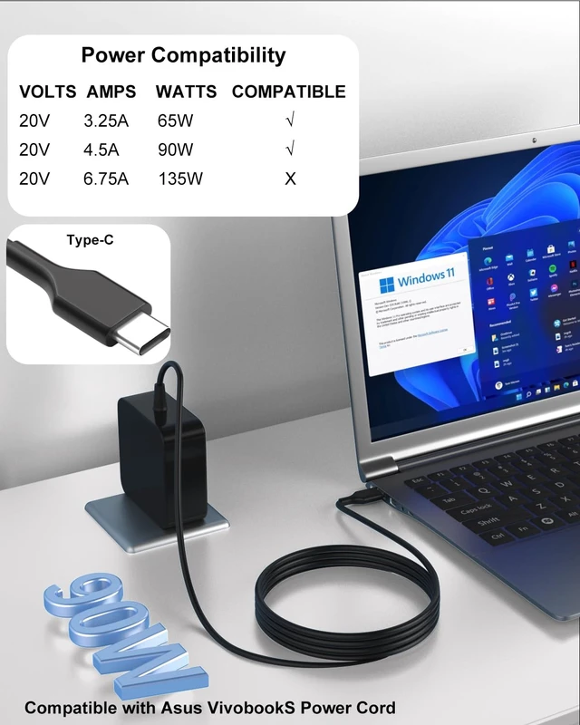 Alt view image 4 of 7 - 90W Laptop Charger USB-C Compatible with Asus Vivobook 15 S14 14X For Vivobook 15 S14 14X 16 16X S17 18 OLED S5506MA M5406WA S5406MA K3405VF/Zenbook Series 14 13 S13 Deluxe Duo 14 Power Cord