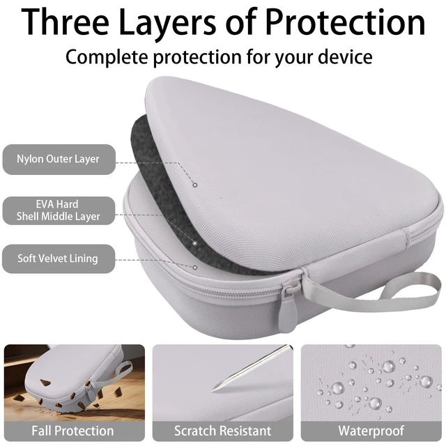 Alt view image 7 of 7 - Hard Case for JBL 720BT 520BT 670NC 510BT 770NC 780NC 680NC,White Over Ear Wireless Headphones Compatibility, Travel Protection, Space For Cables And Accessories, Hard Protective Shell