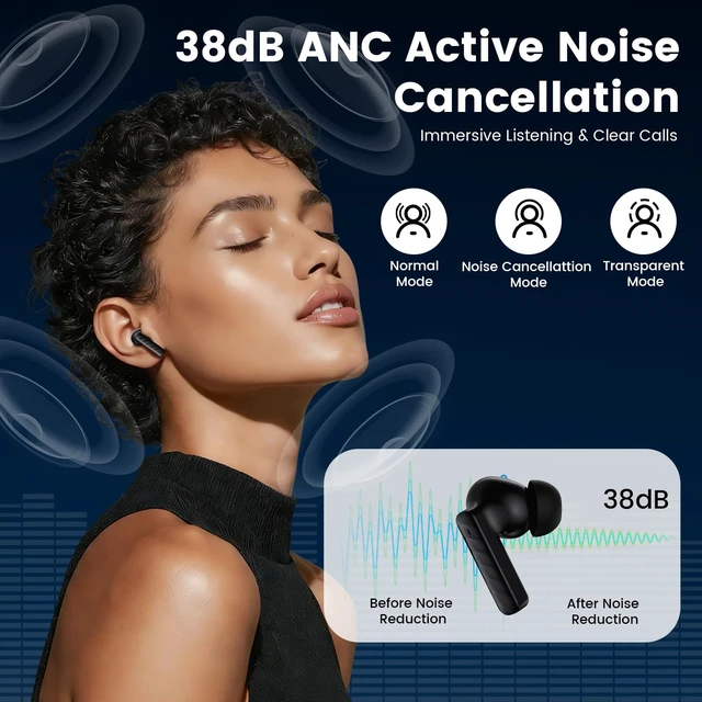 Alt view image 3 of 7 - Touch Screen Earbuds, Wireless Bluetooth in-Ear Headphones with ANC Noise Cancelling, 60H Playtime, IPX5 Waterproof for Sports Gym Work Travel
