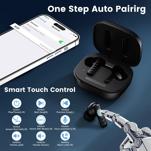 Alt view image 7 of 7 - Touch Screen Earbuds, Wireless Bluetooth in-Ear Headphones with ANC Noise Cancelling, 60H Playtime, IPX5 Waterproof for Sports Gym Work Travel