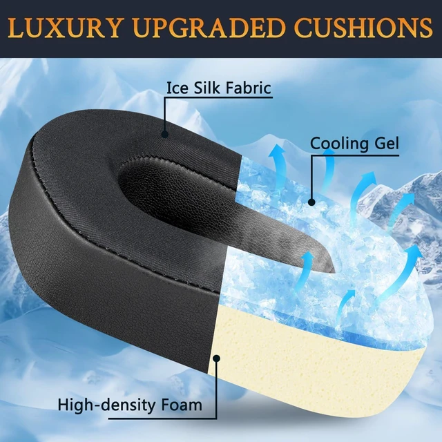 Alt view image 6 of 7 - Cooling Earpads for Logitech G733/G535/G335 - Black