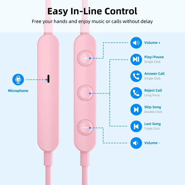 Alt view image 5 of 7 - 3.5mm Wired Earbuds in-Ear Headphones for MacBook Pro Air/Laptop/PC Pink Aux Corded Earphones with 3.5mm Jack Microphone Volume Control Plug-in Ear Buds for iPhone/Samsung/Android/Switch/Kid/School