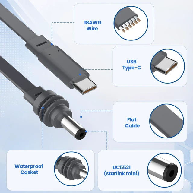 Alt view image 4 of 7 - Starlink Mini USB C to DC Power Cable 9.8FT/3M,Flat 100W USB Type-C to DC5521 Power Cord for Starlink Mini, Waterproof Outdoor Cable, Compatible with 100W+ Power Bank & PD Charger