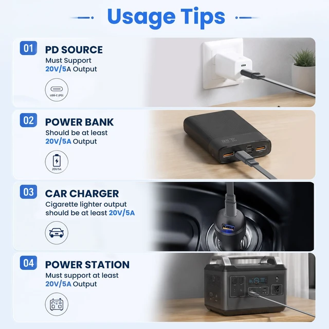 Alt view image 5 of 7 - Starlink Mini USB C to DC Power Cable 9.8FT/3M,Flat 100W USB Type-C to DC5521 Power Cord for Starlink Mini, Waterproof Outdoor Cable, Compatible with 100W+ Power Bank & PD Charger