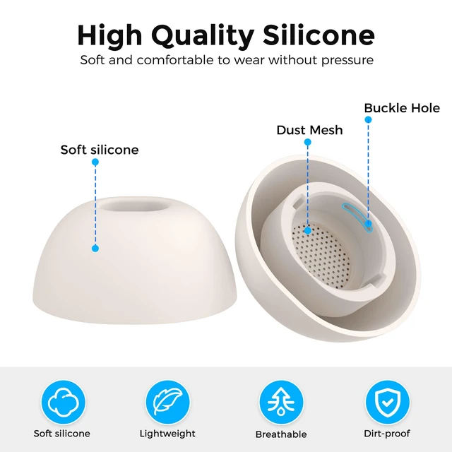 Alt view image 3 of 7 - Ear Tips for Samsung Galaxy Buds4 Pro & Samsung Galaxy Buds3 Pro 3 Pairs S/M/L, Added Storage Box, with Noise Reduction Hole, Built-in Dust Mesh Design, Restore Original, Fits Charging Case