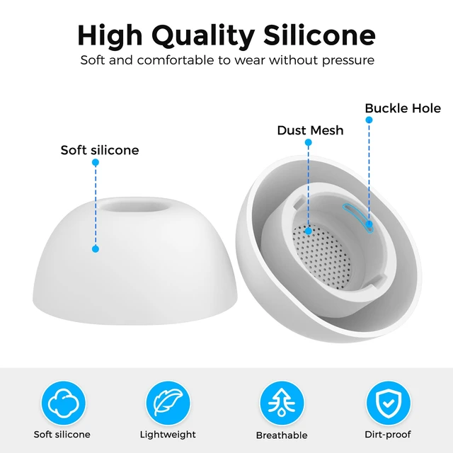 Alt view image 3 of 7 - Ear Tips for Samsung Galaxy Buds4 Pro & Samsung Galaxy Buds3 Pro 3 Pairs S/M/L, Added Storage Box, with Noise Reduction Hole, Built-in Dust Mesh Design, Restore Original, Fits Charging Case