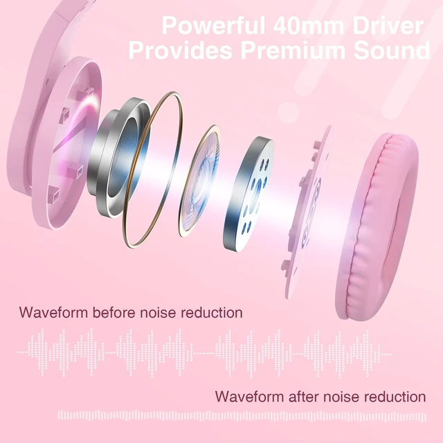 Alt view image 2 of 6 - Kids Headphones for Online School, Children, Teens, Boys, Girls, Over-Ear Kids Gaming Headphones with Microphone and Volume Control for PS4, PS5Pink