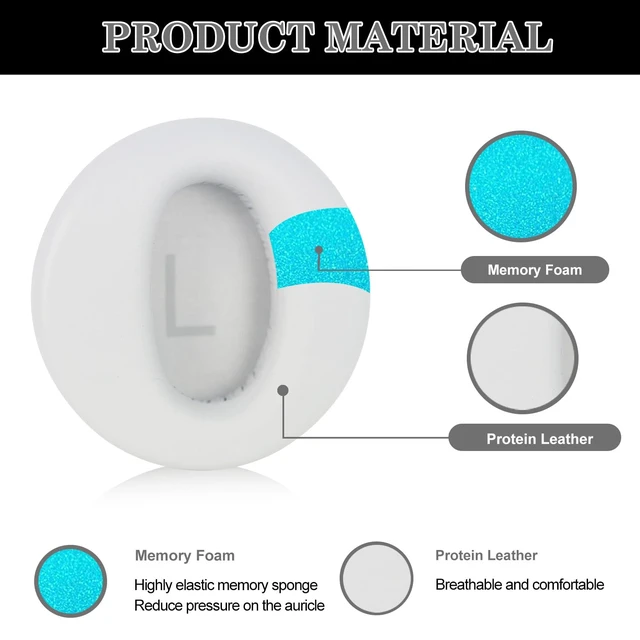 Alt view image 3 of 6 - Noise Earpad Covers for Wyze Headphones Replacement Ear Pads and Headphone Protective Pads, Ear Pad Cushions Made of Soft Protein Leather, Sound Isolating, Memory Foam (White)