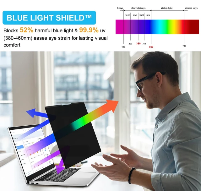 Alt view image 6 of 7 - Laptop Privacy Screen Protector 14 Inch 16:9 Aspect Ratio. 1 Install Ways; Anti Bule Light/Glare; Compatible With HP Dell Lenovo Samsung Thinkpad