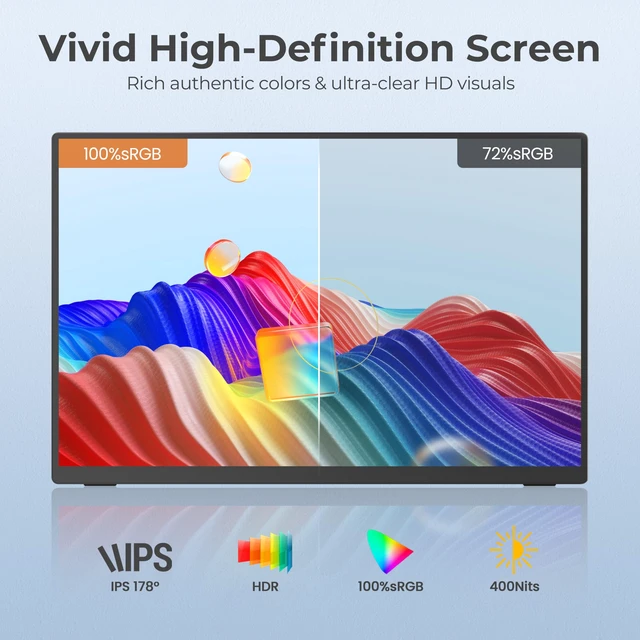 Alt view image 2 of 7 - Portable Monitor 14 Inch FHD 1920×1200 IPS USB-C HDMI Second Screen Ultra-Slim 16:10 Display with 103% sRGB, Speakers & Protective Cover, Compatible with Laptop/PC/MacBook/Phone/Xbox/PS4/PS5/TV