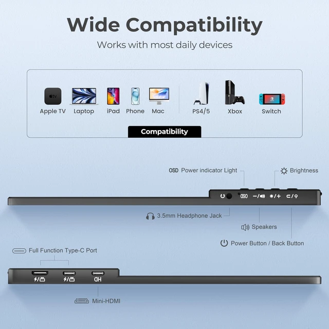 Alt view image 5 of 7 - Portable Monitor 14 Inch FHD 1920×1200 IPS USB-C HDMI Second Screen Ultra-Slim 16:10 Display with 103% sRGB, Speakers & Protective Cover, Compatible with Laptop/PC/MacBook/Phone/Xbox/PS4/PS5/TV