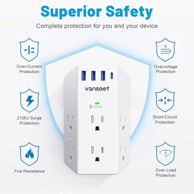 Alt view image 2 of 7 - Wall Outlet Extender, 6 Outlet Splitter with 4 USB Ports(1 USB C PD 20W), 2100J Surge Protector Power Strip, 3 Side Multi Plug Outlet for Travel, Home, Office, Dorm
