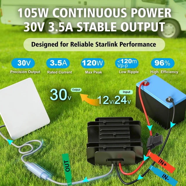 Alt view image 2 of 7 - Starlink-Mini Power Supply, Authentic Starlink Mini Power Adapter 12V,9-28V to 30V 3.5A DC Step Up Converter, Waterproof Shockproof Starlink Mini Accessories for Truck RV Marine Yacht Off-Grid Solar