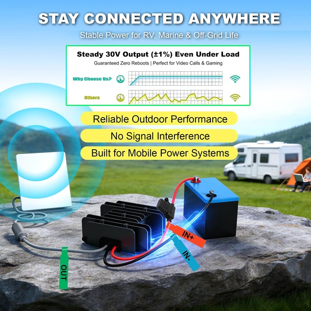Alt view image 3 of 7 - Starlink-Mini Power Supply, Authentic Starlink Mini Power Adapter 12V,9-28V to 30V 3.5A DC Step Up Converter, Waterproof Shockproof Starlink Mini Accessories for Truck RV Marine Yacht Off-Grid Solar