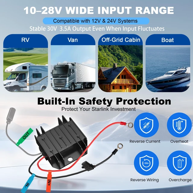Alt view image 4 of 7 - Starlink-Mini Power Supply, Authentic Starlink Mini Power Adapter 12V,9-28V to 30V 3.5A DC Step Up Converter, Waterproof Shockproof Starlink Mini Accessories for Truck RV Marine Yacht Off-Grid Solar