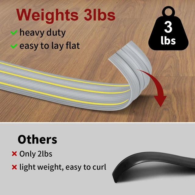 Alt view image 4 of 7 - Floor Cord Cover 3.3 ft, Cord Covers for Wires on Floor, Extension Cable Cover 3 Channels Cord Hider Floor Cable Management, Heavy Duty PVC Duct, Gray