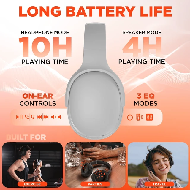 Alt view image 3 of 7 - Wireless Bluetooth Headphones - Foldable Dual Earphones, Flip Ear Cups Between Speaker and Headphone Mode for Comfort & Clear Sound, White