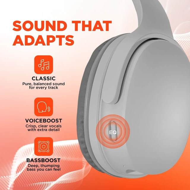 Alt view image 4 of 7 - Wireless Bluetooth Headphones - Foldable Dual Earphones, Flip Ear Cups Between Speaker and Headphone Mode for Comfort & Clear Sound, White