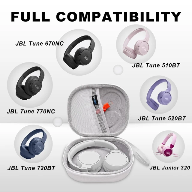 Alt view image 2 of 7 - Hard Case for JBL Headphones, White Compatible with JBL Junior 320/ 320BT/Junior 470NC/JR 460NC/ Tune 520BT 510BT 720BT 770NC 670NC/ Live 670NC 770NC Headphone