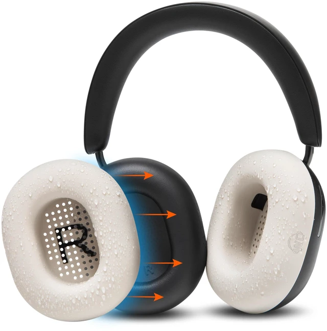 Main image of SweatZ Ace - Patented Earpad Sweat Covers for Sonos Ace Headphones Made by Wicked Cushions Made with Premium Silicone, Sweatproof & Easily Washable Beige