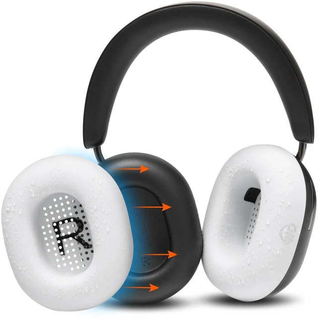 Main image of SweatZ Ace - Patented Earpad Sweat Covers for Sonos Ace Headphones Made by Wicked Cushions Made with Premium Silicone, Sweatproof & Easily Washable White