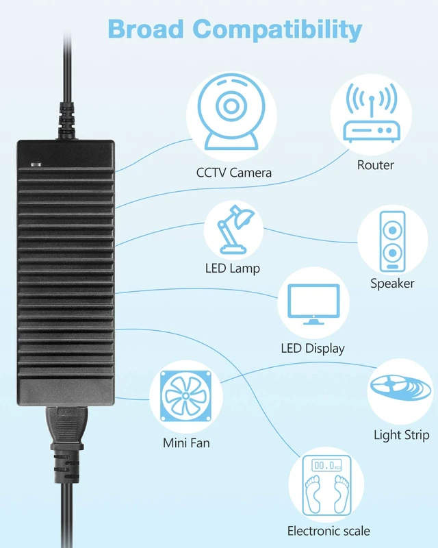 Alt view image 2 of 7 - 24V 5A 120W Power Supply 100V-240V or 110V - 220V AC to DC Adapter 24V 5amp Switching Converter 5.5x2.1mm Plug for Routers CCTV IP Security Cameras 5050 3528 LED Strip Mould Lights