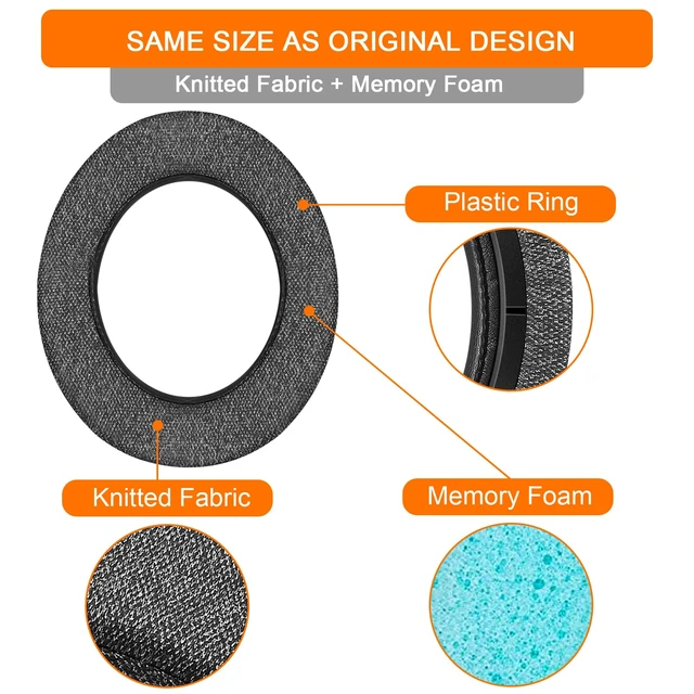 Alt view image 4 of 7 - HS60 HS70 Earpads, Knitted Replacement Ear Pad Cushion for Corsair HS70 Pro Also fit HS60/Pro HS50/Pro, Durable Protein Leather Gaming Headset Noise Isolation
