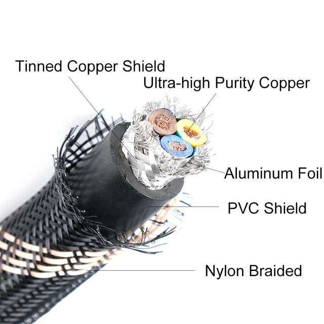 Alt view image 5 of 7 - Upgrade C15 Audiophile Ultra-high Purity Copper Power Cord, Male to Female Power Cable, US Plug for Subwoofer, Amplifier, DV/AV 3.2ft/1M