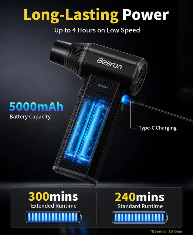 Alt view image 5 of 7 - Compressed Air Duster, 110,000 RPM Brushless Motor, 3-Speed Rechargeable Electric Air Duster, Cordless Air Blower for Computer, Keyboard, Car and Home Cleaning, 0.45 lb, 4 Nozzles & 2 Brushes