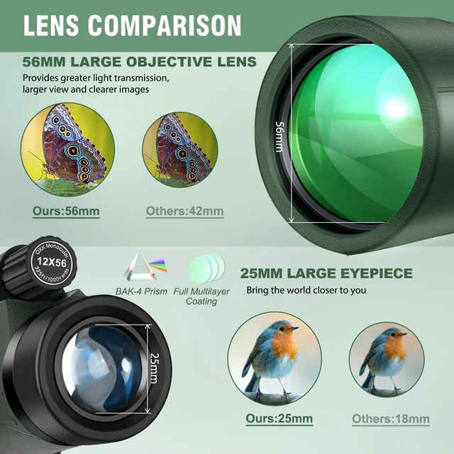 Alt view image 4 of 7 - 12x56 High Power Monocular Telescope for Adults with Tripod Bag Lightweight Monoculars for Smartphone with BAK4 Prism & FMC Lens, Suitable for Bird Watching Camping - Green