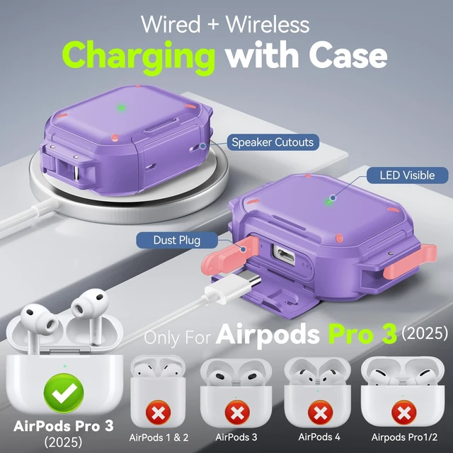 Alt view image 3 of 7 - for AirPods Pro 3 Case IP68 Waterproof with Safety Lock & Phone Stand, Rugged Tough Hard Shell Case for AirPods Pro 3rd Gen 2025 Cover with Cleaner & Keychain for Men Women, Poweful Drop Protection